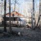 571 Rider Mill Road, Dahlonega, GA 30533 ID:4448489