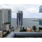 333 NE 24 ST # 1808, Miami, FL 33137 ID:1127207