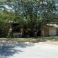 3307 Buckhaven Stree, San Antonio, TX 78230 ID:4214227