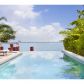 1401 VENETIAN WY, Miami Beach, FL 33139 ID:2460093