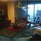 Unit 1808 - 400 W Peachtree Street Nw, Atlanta, GA 30308 ID:4237959