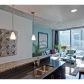 Unit 1409 - 400 W Peachtree Street Nw, Atlanta, GA 30308 ID:5362698