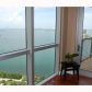 1750 N BAYSHORE DR # 3001, Miami, FL 33137 ID:2464127