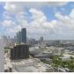 1900 N BAYSHORE DR # 3411, Miami, FL 33132 ID:5049980