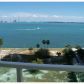 186 SE 12 TE # 1101, Miami, FL 33131 ID:4885116