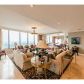 Unit 2100 - 2828 Peachtree Road, Atlanta, GA 30305 ID:2548609