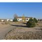 276 Hacienda Del Sol Dr, Pueblo, CO 81007 ID:3566955