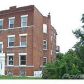 5950 Plymouth, Saint Louis, MO 63112 ID:5368942