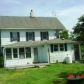 26925 Mount Vernon Rd, Princess Anne, MD 21853 ID:682073