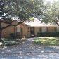 710 W Ridge Dr, Duncanville, TX 75116 ID:2442789