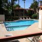 9345 N 92ND Street, Scottsdale, AZ 85258 ID:1453705