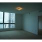 300 S BISCAYNE BL # 3506, Miami, FL 33131 ID:2458640