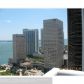 50 Biscayne Blvd # 3110, Miami, FL 33132 ID:1876974