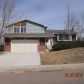 3750 Glenmeadow Dr, Colorado Springs, CO 80906 ID:190976