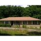 7120 Rockland Road, Lithonia, GA 30038 ID:1520049