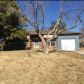 3921 E 2nd Pl, Tulsa, OK 74112 ID:5631301