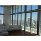 465 BRICKELL AV # 4101, Miami, FL 33131 ID:1878683