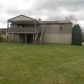 4039 Firethorn Drive, Mc Kees Rocks, PA 15136 ID:5877391