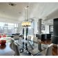 Unit 412 - 845 Spring Street Nw, Atlanta, GA 30308 ID:5145725