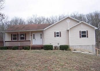 County Road 8030, West Plains, MO 65775