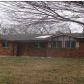 828 Comal Ave, Fort Worth, TX 76108 ID:5701512