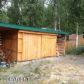 23739 Sunny Glen Drive, Eagle River, AK 99577 ID:1518777