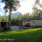 18175 E Walling Road, Palmer, AK 99645 ID:5538338