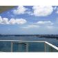 2020 N BAYSHORE DRIVE # PH4402, Miami, FL 33137 ID:986641