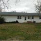 1435 N Glenhurst St, Wichita, KS 67212 ID:147751