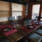 3606 Aspen Lane, Pinetop, AZ 85935 ID:2748591