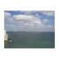 1800 N BAYSHORE DR # 2309, Miami, FL 33132 ID:5816401