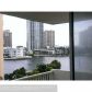 137 GOLDEN ISLES DR # 401, Hallandale, FL 33009 ID:99322