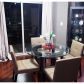 Unit 409 - 200 River Vista Drive, Atlanta, GA 30339 ID:5869739