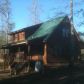 467 Boca Hills Road, Sautee Nacoochee, GA 30571 ID:4206467