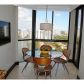 1000 ISLAND BL # 2309, North Miami Beach, FL 33160 ID:5545223