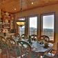 531 Deer Crest Heights, Blue Ridge, GA 30513 ID:1505502