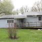 2860 Ne 52nd Ct, Des Moines, IA 50317 ID:550587