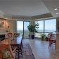 400 Beach Dr Ne #2605, Saint Petersburg, FL 33701 ID:2548071