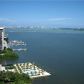 2333 BRICKELL AV # 1201, Miami, FL 33129 ID:367883