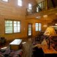 411 Bear Den Road, Dahlonega, GA 30533 ID:1590179