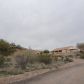 530 N STONEHEDGE RANCH Road, Wickenburg, AZ 85390 ID:1582879