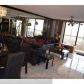 2500 Parkview Dr # 1711, Hallandale, FL 33009 ID:1046372