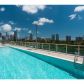 2525 SW 3 AV # 911, Miami, FL 33129 ID:380889