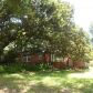 1117 Monterey St, Jacksonville, FL 32207 ID:1053501