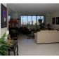 20301 W COUNTRY CLUB DR # 2226, Miami, FL 33180 ID:5609377