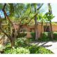 1509 Wavertree, Fullerton, CA 92831 ID:1150365