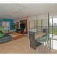 20335 W COUNTRY CLUB DR # 1909, Miami, FL 33180 ID:943836