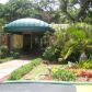 6900 N KENDALL DR # A102, Miami, FL 33156 ID:5664614