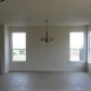 5320 Quail Feather Dr, Fort Worth, TX 76123 ID:918479