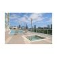 2525 SW 3 AV # 903, Miami, FL 33129 ID:2467514